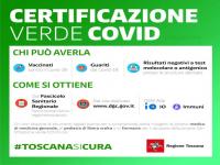 Dal 6 Agosto semaforo verde in alcuni spazi solo con la certificazione Green Pass!